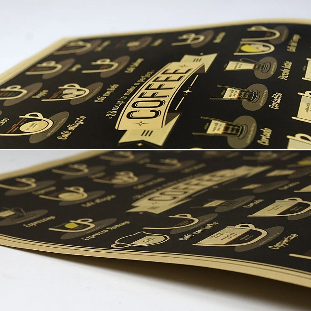 Affiche Menu Multiples Cafés Papier Kraft Rétro 4 Affiche Menu Multiples Cafés Papier Kraft Rétro – Image 4