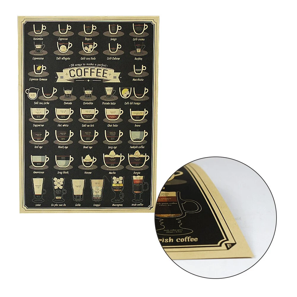 Affiche Menu Multiples Cafés Papier Kraft Rétro 5 Affiche Menu Multiples Cafés Papier Kraft Rétro – Image 5